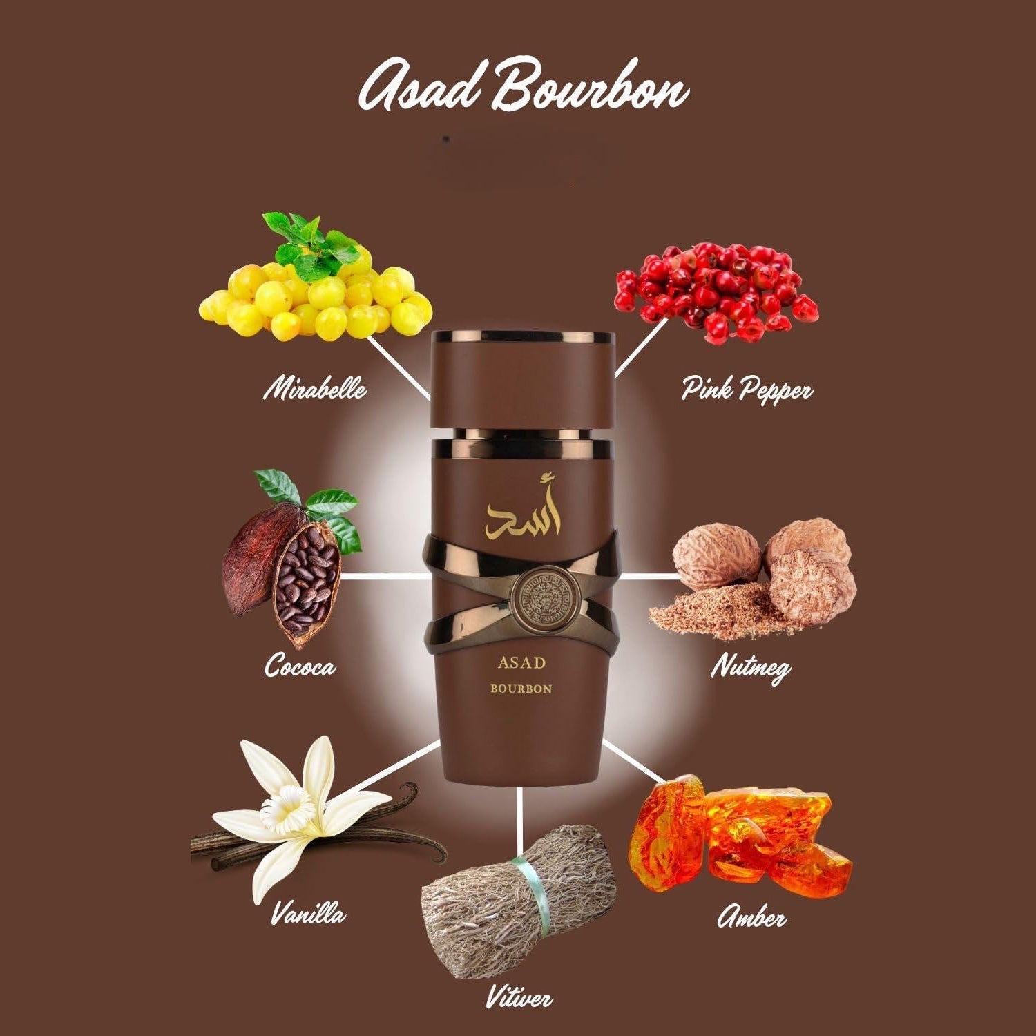 Lattafa Asad Bourbon perfume bottle